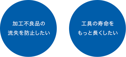お客様のお悩み