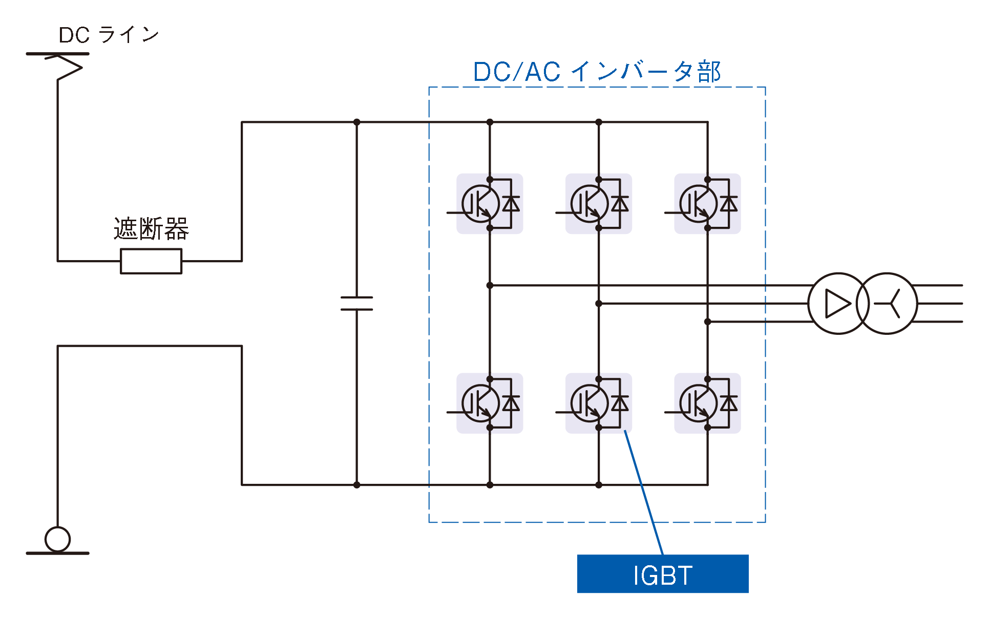 直流型電車の補助電源装置例