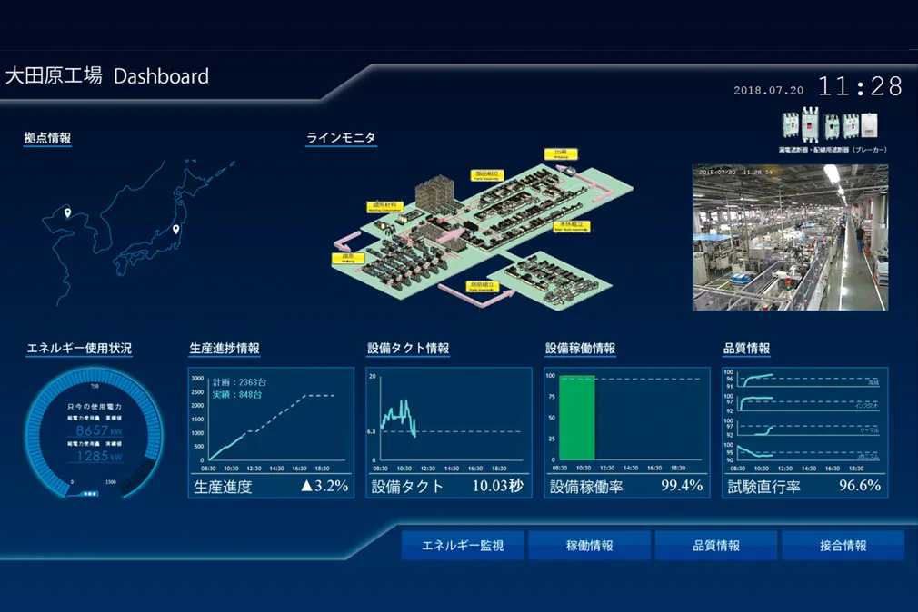 富士電機のEMSソリューション