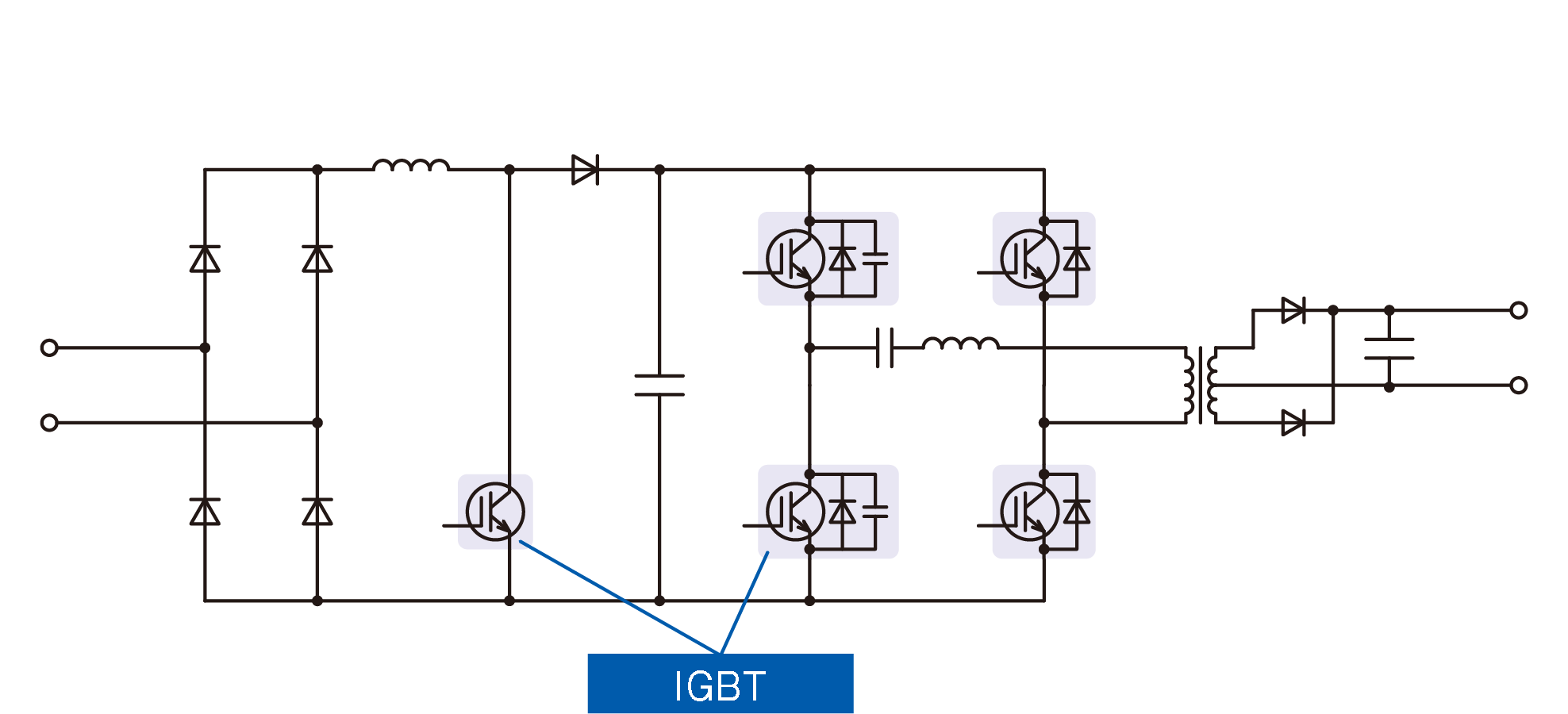 図3. Soft switching type (ZVZCS)